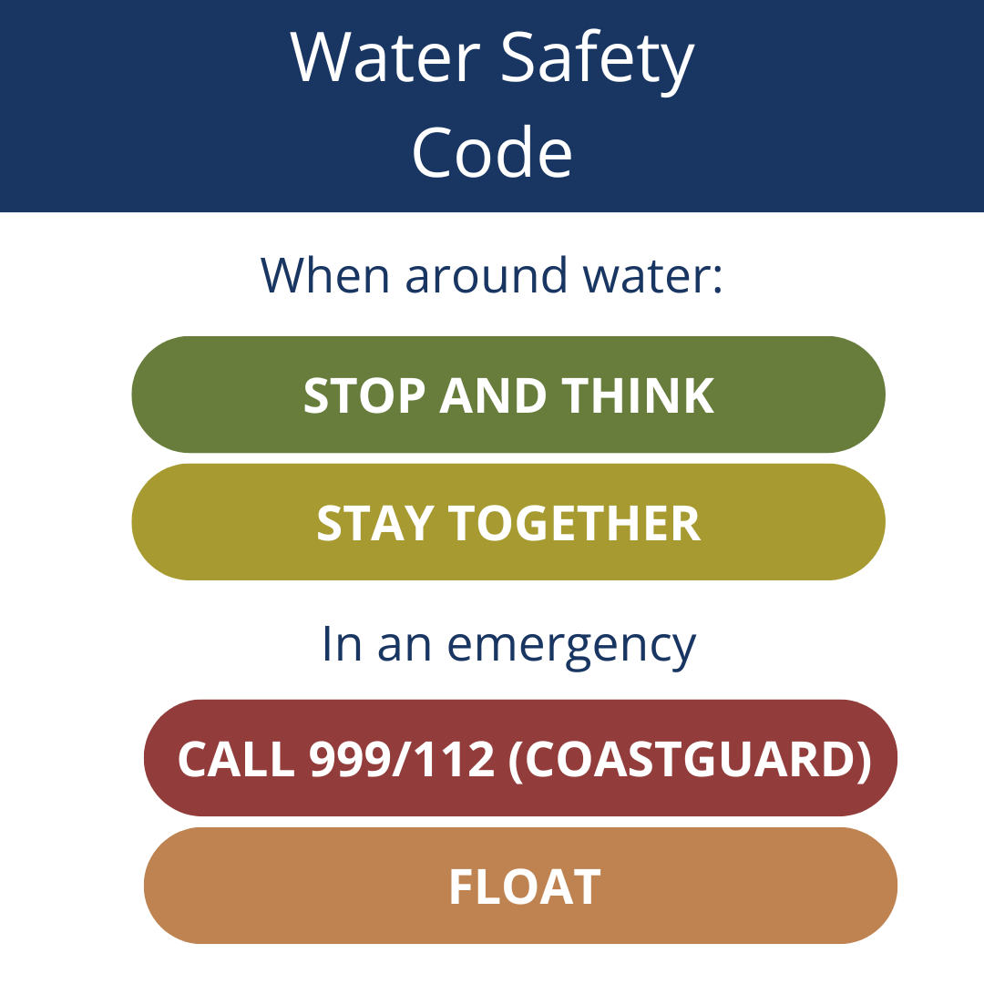 Image shows a Water Safety Code infographic advising: "Stop and Think", "Stay Together", "Call 999/112 (Coastguard)" in an emergency, and "Float".