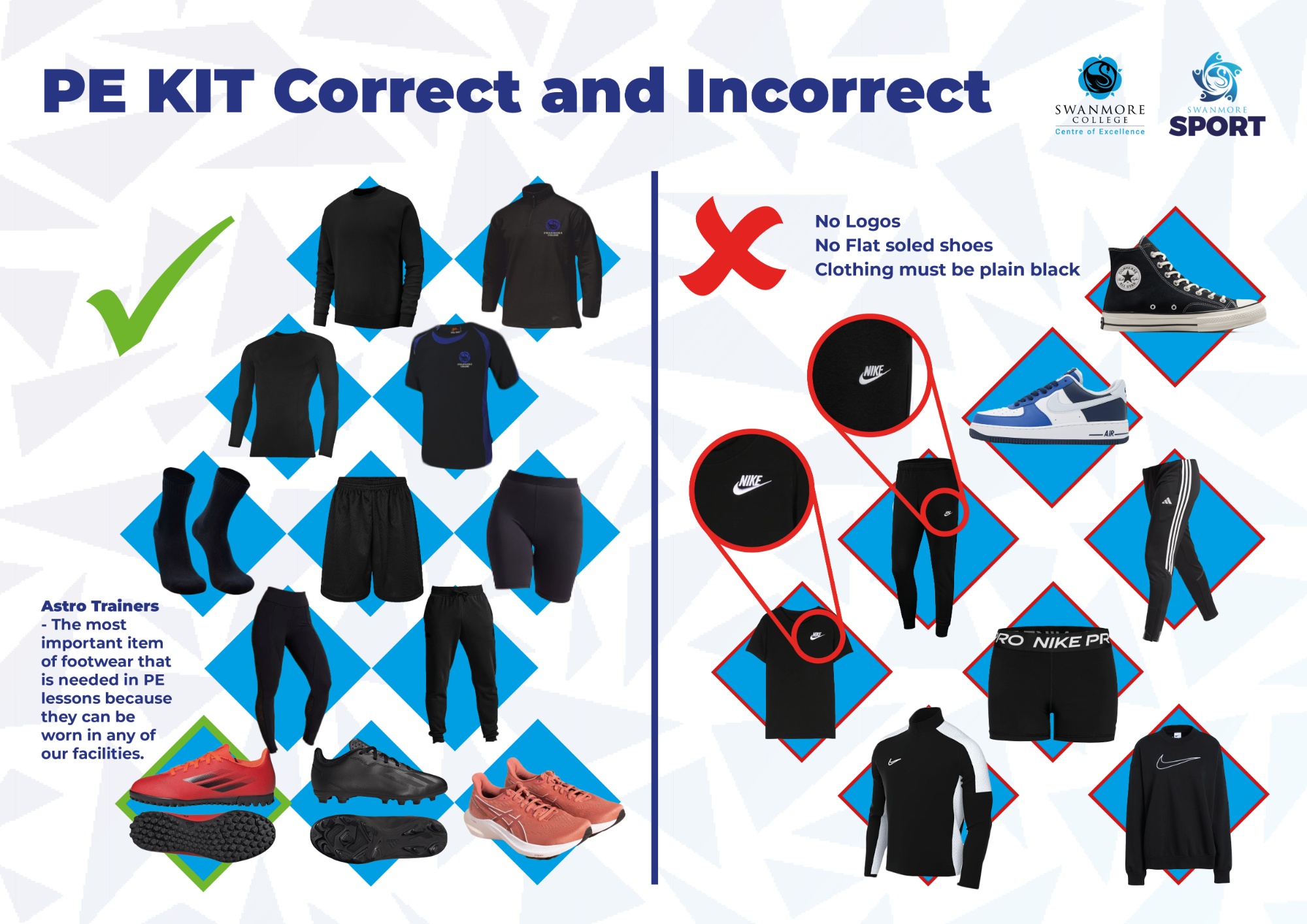 Image shows correct and incorrect items of black PE kit, including astro  trainers above normal trainers, no brand logos, no flat soled shoes
