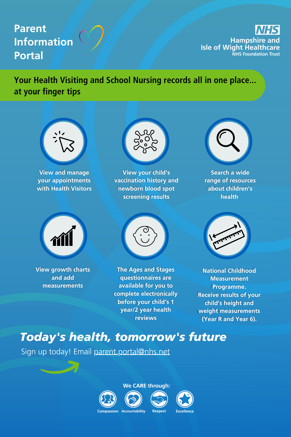 Parent Information Portal Hampshire and Isle of Wight Healthcare NHS Foundation Trust: Parent Information Portal (PIP)  Your Health Visiting and School Nursing records all in one place...at your finger tips. With the PIP you can:  View and manage your appointments with Health Visitors View your child's vaccination history and newborn blood spot screening results Search a wide range of resources about children's health View growth charts and add measurements The Ages and Stages questionnaires are available for you to complete electronically before your child’s 1 year/2 year health reviews National Childhood Measurement Programme. Receive results of your child's height and weight measurements (Year R and Year 6). Sign up today! Email parent.portal@nhs.net