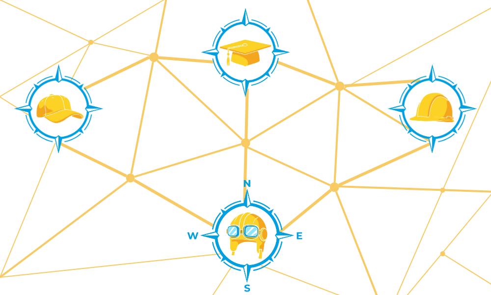 Graphic showing four blue circular icons connected by thin gold lines. Icons depict a graduation cap, hard hat, a cap and an aviator hat in a compass