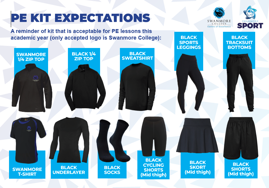 Image shows the PE kit expectations, now updated to include a plain black quarter zip top and plain black skort
