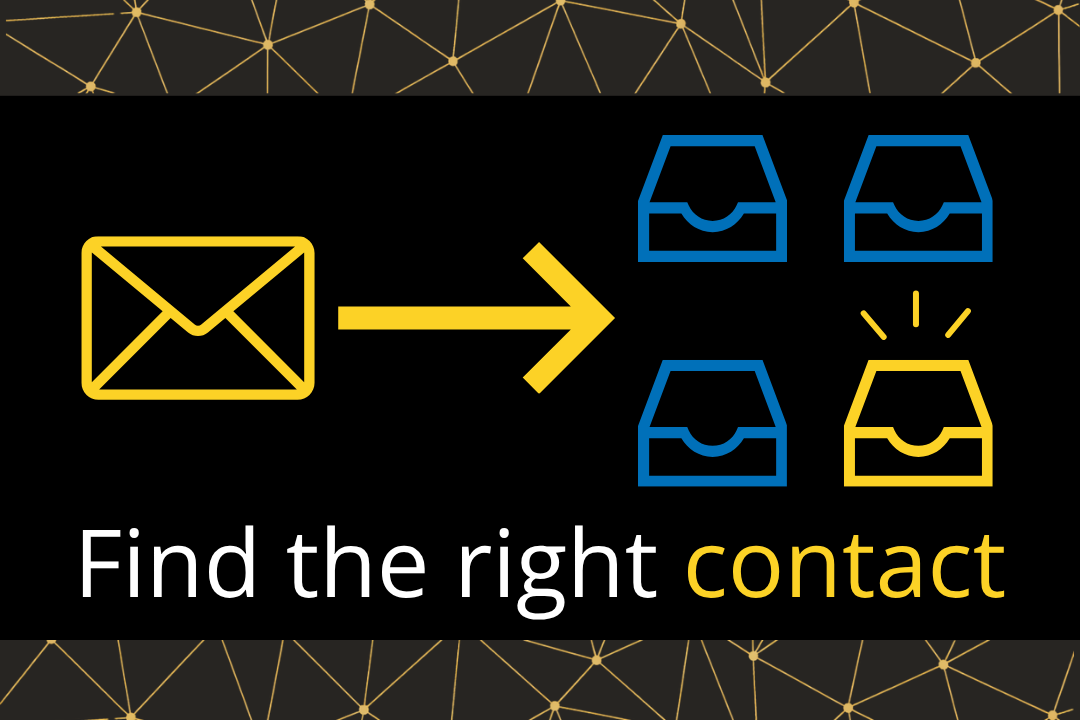 A graphic illustration on a dark background featuring geometric network lines along the top and bottom borders depicts a yellow line-art envelope icon pointing via a yellow arrow to a group of four inbox trays arranged in a two-by-two grid. Three of the trays are outlined in blue, while the bottom-right tray is highlighted in bright yellow with small rays radiating upward from it to indicate selection. Centered underneath the graphic, white and yellow sans-serif text reads "Find the right contact," with the word "contact" highlighted in matching yellow.